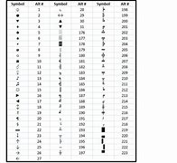 Image result for Special Keyboard Symbols
