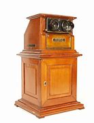 Image result for Phonograph Film Projector