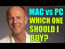 Image result for Mac vs PC Sales 2018