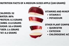 Image result for How Many Calories Does an Apple Have