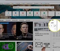 Image result for Full Screen Viewing