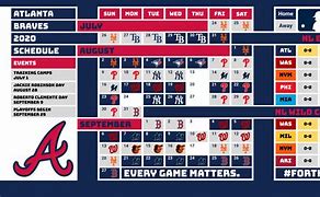 Image result for Braves Schedule