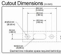 Image result for USB Type cPanel Cut Dimensions