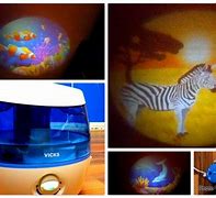 Image result for Robot That Takes Care of Children