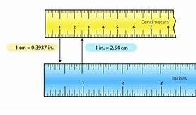 Image result for 7.8 Inches to Cm