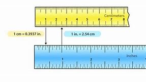 Image result for Convert 2.1 Centimeters to Inches