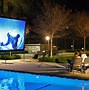 Image result for LED Projector Screen Size