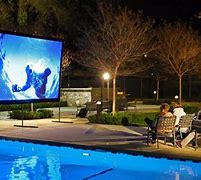 Image result for What Is a Projector and Screens