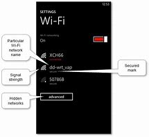 Image result for Common Phone with Wi-Fi
