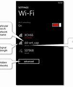 Image result for Wi-Fi Networks Available