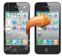 Image result for Fixing iPhone Screen