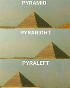 Image result for Meme Malice Pyramid