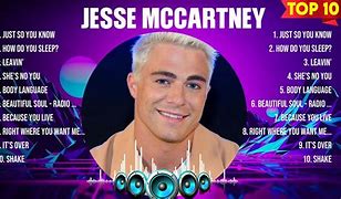 Image result for Jesse McCartney Greatest Hits