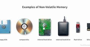 Image result for Examples of Non Volatile