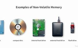 Image result for Solid State Non-Volatile Storage Devices