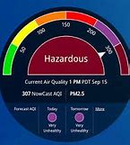 Image result for Air Quality MA