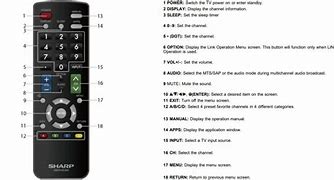 Image result for Sharp TV Troubleshooting LC 65N7004u