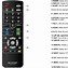 Image result for Sharp TV Power Button Location