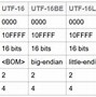 Image result for Byte Math