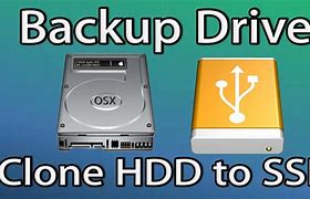 Image result for iMac HDD