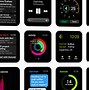 Image result for Apple Watch App Layout