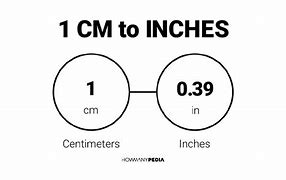 Image result for 1 Centimeter Equals Inches