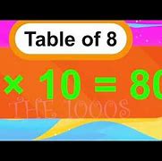 Image result for The 8 Times Table Song
