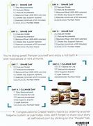 Image result for Isagenix 9 Day Cleanse Schedule