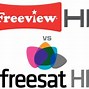 Image result for LG 4.3 Inch TV with Freesat