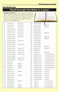 Image result for 3 Month Bible Reading Plan