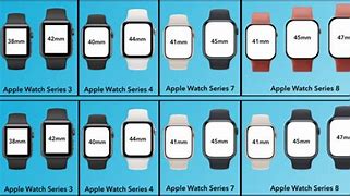 Image result for Apple Watch 8 Faces