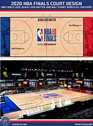 Image result for NBA Court Vote