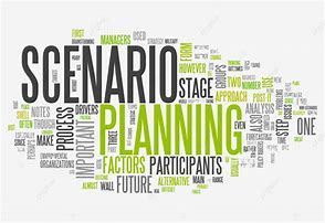 Image result for Scenario Planning Word Cloud