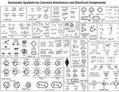 Image result for Symbols for a Circuit