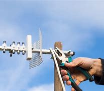 Image result for TV Antenna