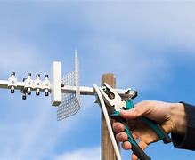 Image result for Mounting TV Antenna