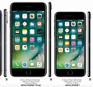 Image result for Difference in iPhones