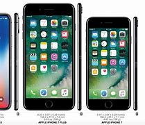 Image result for iPhone Comparison Chart