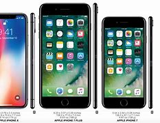 Image result for Apple iPhone X Dimensions