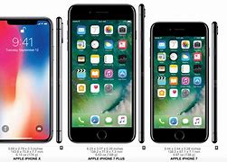 Image result for iPhone X Size Comparison Chart Overlap