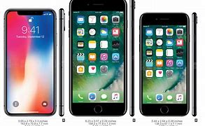 Image result for New iPhone Sizes