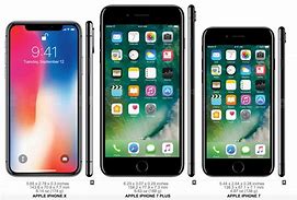 Image result for Which iPhone Models Are Large Size