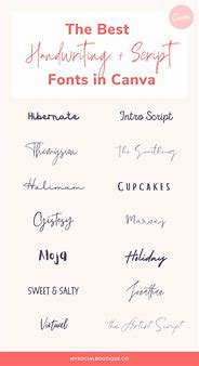 Image result for Top Canva Fonts