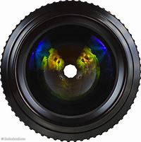 Image result for Nikon 35Mm 1.4