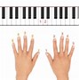 Image result for Piano Finger Position