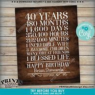 Image result for 40th Birthday Images for Men