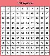 Image result for 200 Square Grid