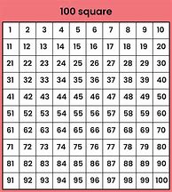 Image result for Maths Grid Squares
