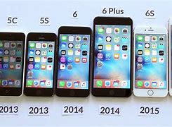 Image result for 6s Size vs X10 Size