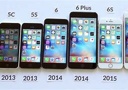 Image result for Taille iPhone 6Plus